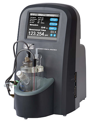 Compact Karl Fischer Moisture Meter CA 31 Mandel USA